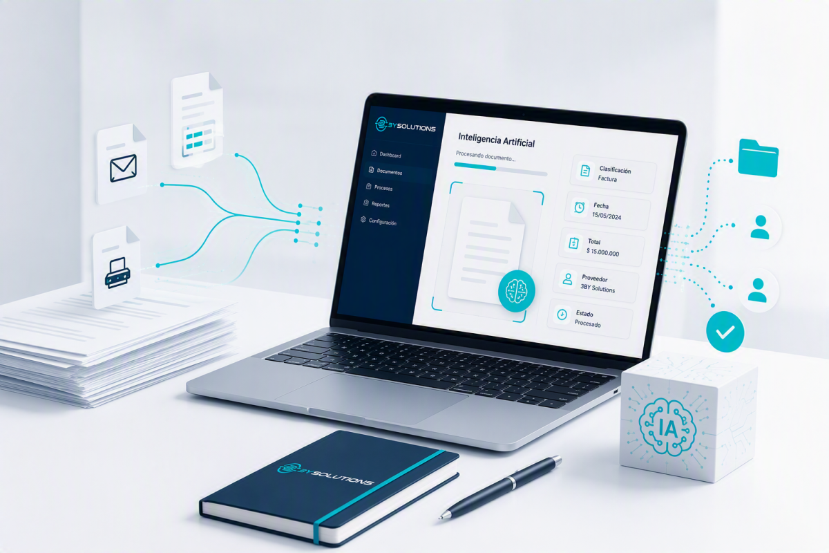 Automatización de procesos con IA
